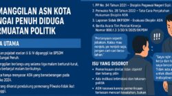 Sejumlah ASN di Lingkup Pemkot Sungai Penuh Dipanggil Pada Malam Hari, Ada Apa?