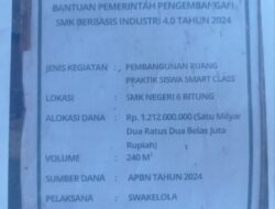 Inspektorat, Dinas Pendidikan Daerah Provinsi Sulawesi Utara Segera Lakukan Audit Investigatif DAK, Revitalisasi dan Dana BOS di SMKN 6 Bitung selama periode 2023–2025.